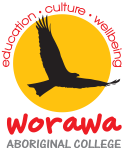 logo_worawa