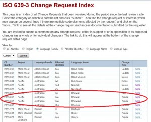 LAAL Yolngu ISO change requests